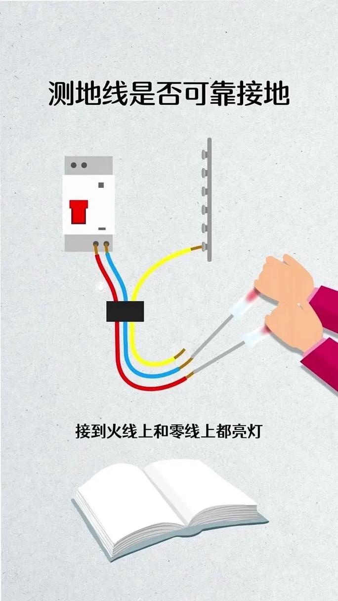 測(cè)電筆使用技巧 從識(shí)別火線到安全檢測(cè)全攻略